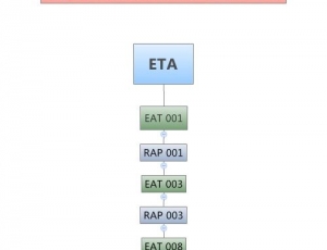 sistema-de-distribuicao-simae-rap-008.jpg