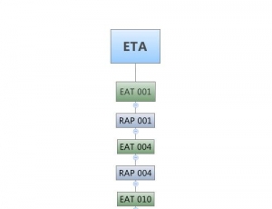 sistema-de-distribuicao-simae-rap-010.jpg