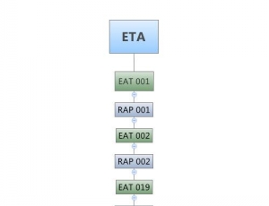 sistema-de-distribuicao-simae-rap-014.jpg