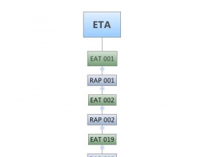 sistema-de-distribuicao-simae-rap-016.jpg