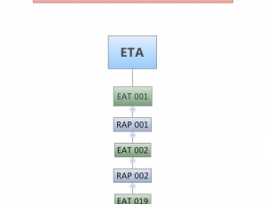 sistema-de-distribuicao-simae-rap-019.jpg