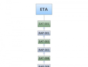 sistema-de-distribuicao-simae-rap-024.jpg