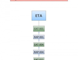 sistema-de-distribuicao-simae-rel-011.jpg